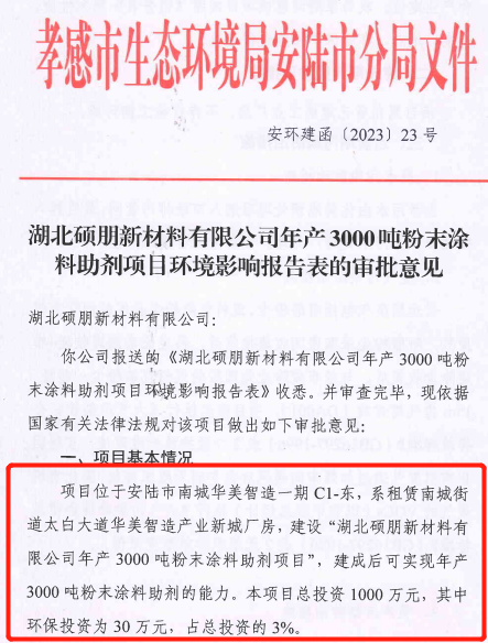 投資千萬！這家企業(yè)擬建年產(chǎn)3000噸粉末涂料助劑項目