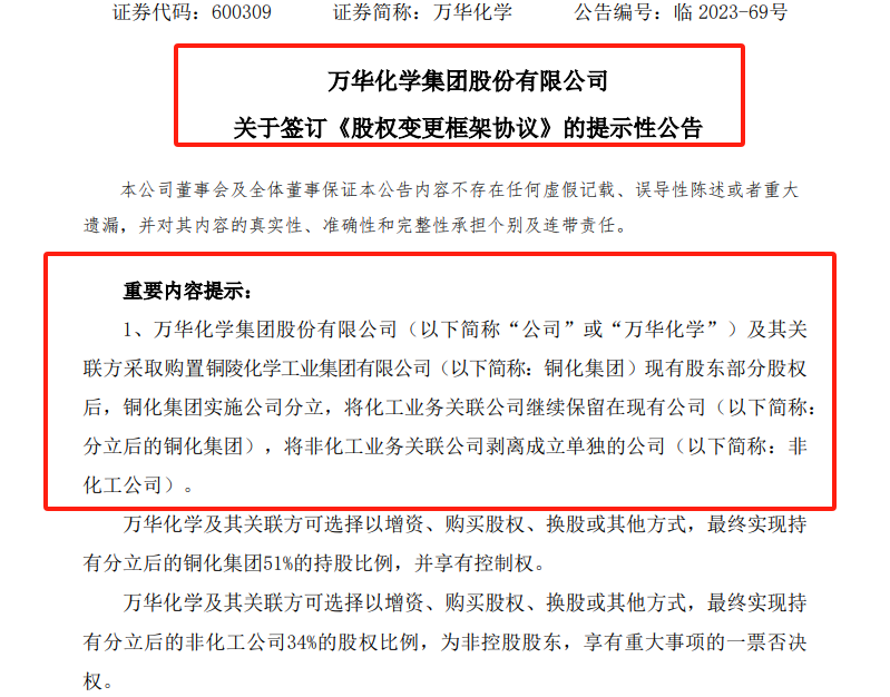 重磅！萬(wàn)華化學(xué)一口“吃下”兩家A股公司，布局鈦白粉和新能源！