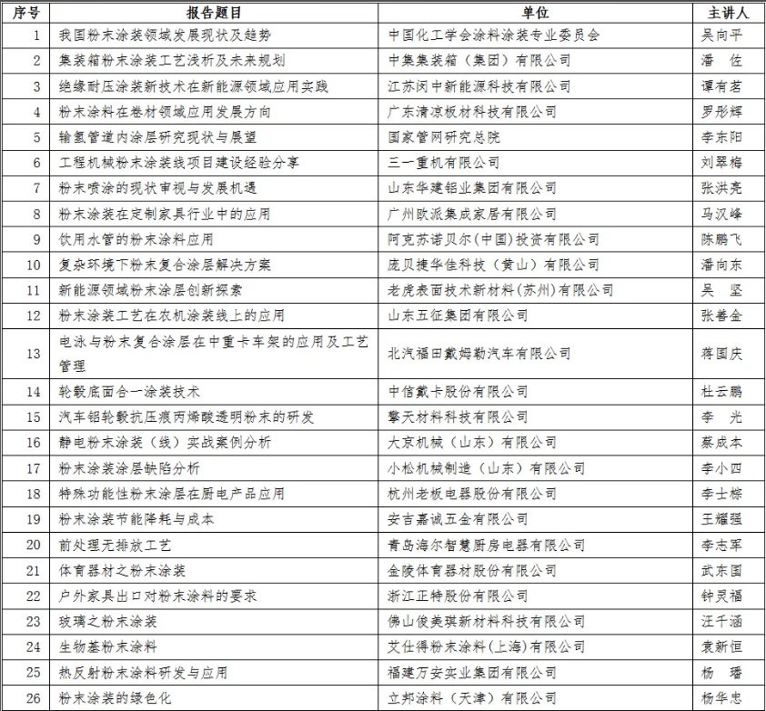 倒計時！2024粉末涂裝發(fā)展論壇即將召開