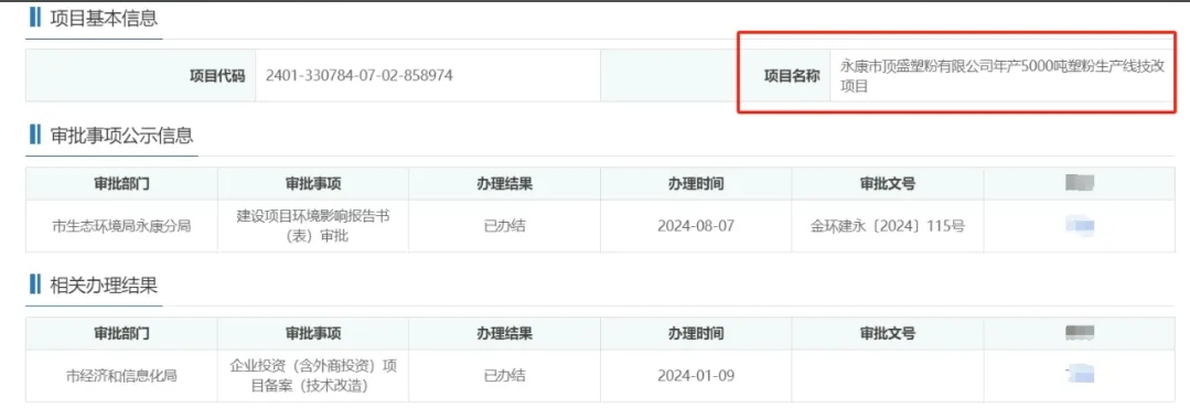 總投資960萬！年產(chǎn)5000噸塑粉技改項目獲批，引領(lǐng)環(huán)保涂料新篇章！
